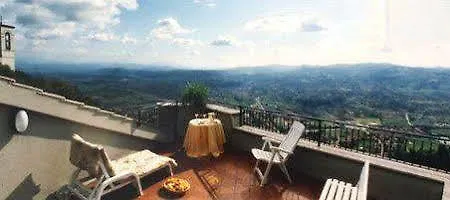 La Rocca Gubbio